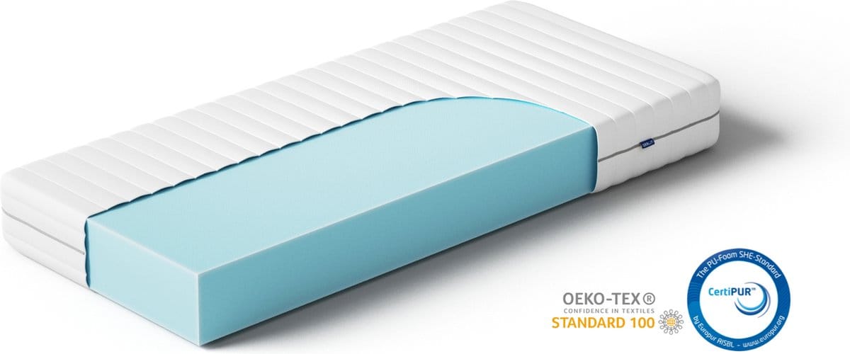 Matras 90x200 koudschuim kopen, de complete gids 2026
