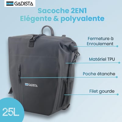 SnelShoppen - Fiets Tas 2-in-1 Waterdichte Pannier Rack 25L Schoudertas Voor Fietsen, Winkelen en Weekend Trips - Zwart TPU