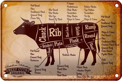 Blechschild Kuh 18x12cm Beef cuts Organic Metzgerei