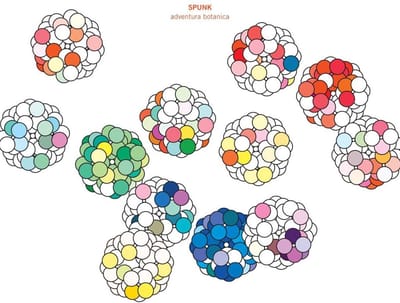 Spunk - Adventura Botanica (CD)