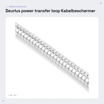Dailygoods- Deurlus Roestvrij Staal - Kabelbeschermer - Draadbescherming - Lichtgewicht - Metalen Koppen - Flexibel