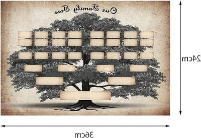 Familie Stamboom Grafiek om in te vullen, Tijdlijn Grafiek Vintage Wanddecoratie voor Voorouders en Genealogie