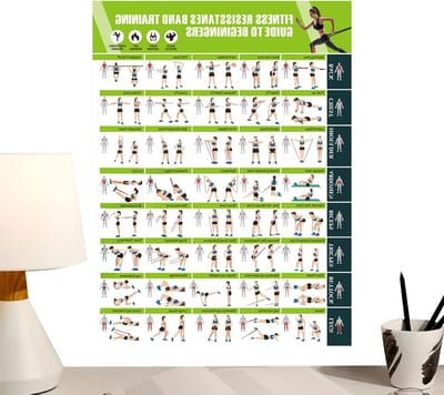 Workout Poster - Oefeningen Gids - Thuis Fitness - Uitgebreide Oefeningen - 43 x 10 x 10 cm - Meerkleurig