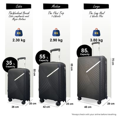 Robuuste harde zwarte koffer met 8 wielen voor op reis of op vakantie