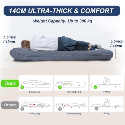 Zelfopblaasbare dubbele camping slaapmat - 14 cm dik en breed met ingebouwde voetpomp
