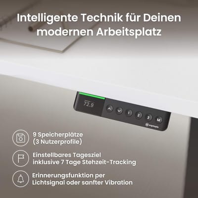 Elektrisch Zit-Sta Bureau – Desktopia - 180x80 cm - Wit - – Altameubel Desktopia Pro X - Medahomestore