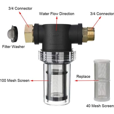 Tuinslangfilter voor hogedrukreiniger, sedimentfilter met zeef van 100 en 40 mesh, inclusief 2 O-ringen. zwart