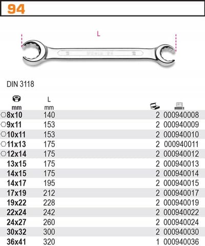 Beta Ringsteeksleutel Dubbel Open/Halfopen 14x15mm