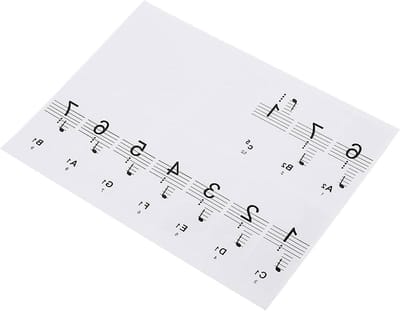 Pianotoetsen Stickers - Keyboard Labels - Muziek Leren - Verwijderbaar Zonder Resten - 88 Toetsen - Transparant