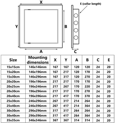 Trappe d'inspection 150X150 Mm, Peignable