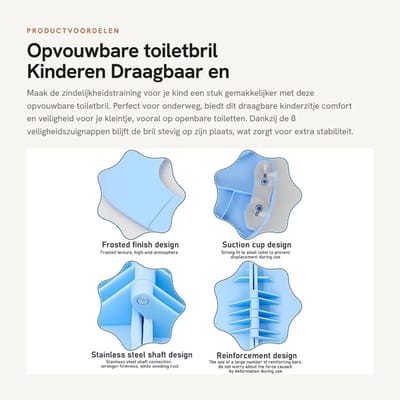 Dailygoods- Opvouwbare Toiletbril - Draagbaar - Antislip - 8 Veiligheidszuignappen - Gemakkelijk te Reinigen - Hoogwaardig PP-Materiaal - Kinderzitje