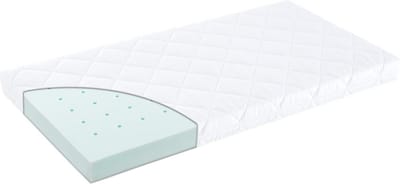 Baby Matras - Ledikantmatras Kindermatras - Veilige Slaap - Koudschuim Kwaliteit - 70 x 140 cm - Roze
