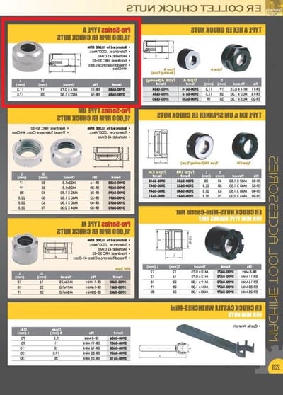ER Spantangmoeren - Spantangmoer Type A - Precisie Frezen - Gebalanceerd tot 18.000 RPM - M14 x 0.75 - Metaal