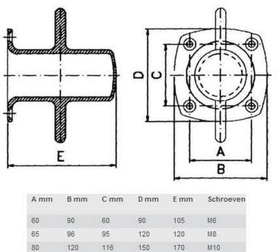 BREG RVS bolders uit 1 stuk gegoten - 65 mm