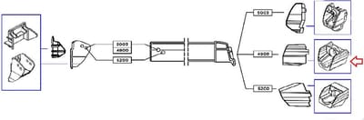 Thule insert lead rail 4900