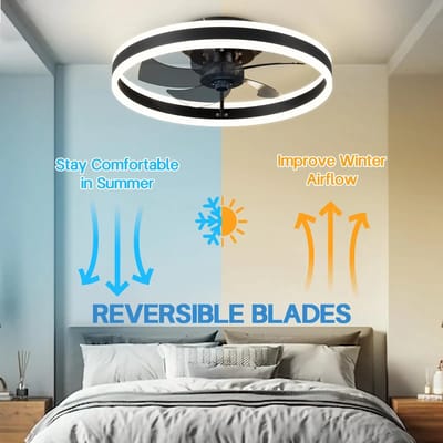 NordHaus Plafondventilator met Verlichting - LED Plafondventilator - Ventilatorlamp - Fluisterstil met DC-motor - Zwart 50 cm