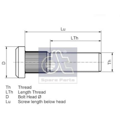 Wielbout DT Spare Parts 5.20202