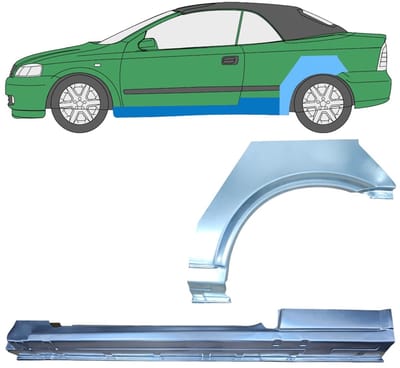 Reparatiepaneel dorpel + achterspatbord voor Opel Astra G 1998-2009 / Links