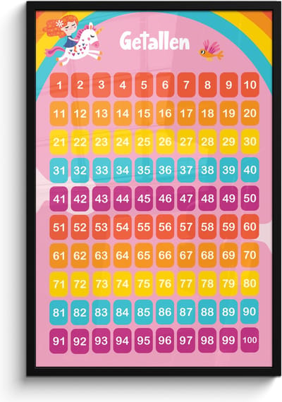 Poster in lijst - Fotolijst 60x90 cm - Posters - Getallen - Leren tellen voor kinderen - Getallenlijn - Cijfers - Roze - Eenhoorn - Posterlijst zwart - Kamer decoratie - Wanddecoratie kinderkamer - Muurdecoratie babykamer