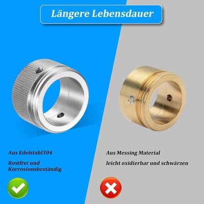 RVS Adapters voor Thermostaatkoppen en Radiatorkranen – Geschikt voor M30 x 1,5 Ventielen