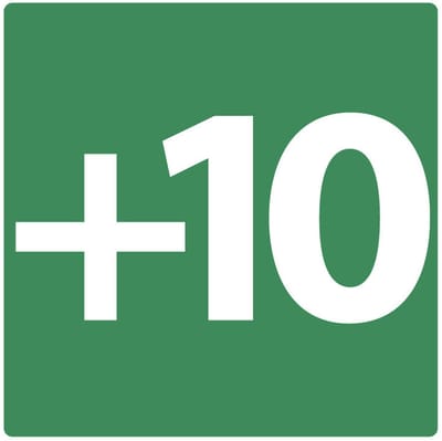 Niveau +10 bord - kunststof 150 x 150 mm