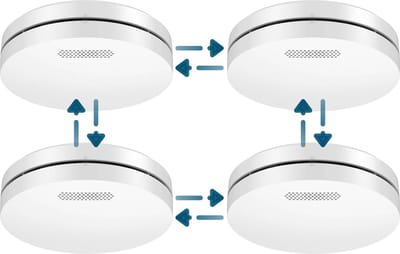 Aroha Link brandpreventieset - 3 Rookmelders & 1 Hittemelder - 10 jaar batterij & sensor - Draadloos onderling koppelbare brandmelder & hittemelder - Multipack 4 set