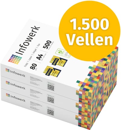 NIEUW: Infowerk Printerpapier Kopieerpapier 1500 Vel 3 x 500 A4 Premium Extra Wit CIE 160 Testwinnaar PEFC-gecertificeerd