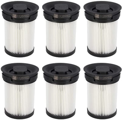 Allecto - Vervangende Filter - Wasbaar Filter - Hoge kwaliteit - Geschikt voor Miele TriFlex HX1 - Efficiënt Stofpreventie - 6 Stuks