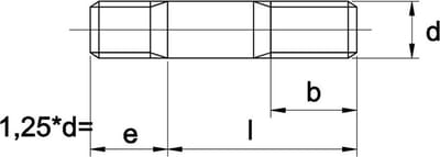 Tapeind Din939 1,25Xd 5.8 Zwart M6X25 - 200 stuks