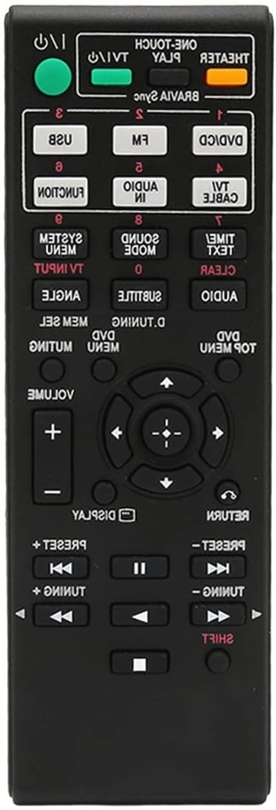Vervangende Afstandsbediening voor DVD Home Theater Systemen - Compatibel met RM-ADU079, DAV-DZ170, DAV-DZ171 en Meer, Ideaal voor Thuisgebruik en Gemak