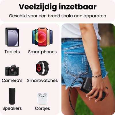 NoXx Powerbank 20.000 mAh - 22.5W Snellader PD/QC - USB-C & USB-A - Geschikt voor iPhone en Samsung - Zwart