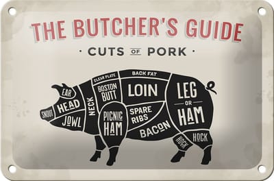 Blechschild Schwein 18x12cm Pork cuts Metzgerei Fleisch