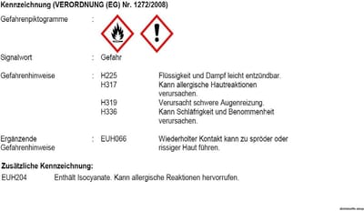 Primer Doos - Hechtprimer Voorbehandeling - Beton Verlijmen - Snelle Droogtijd - 1 Liter - Transparant