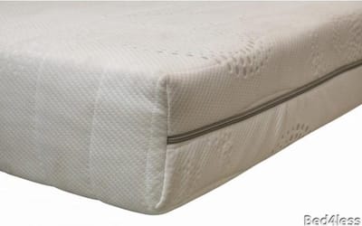 Cooltouch - Matras - 90x200 - met luxe Anti Allergie hoes