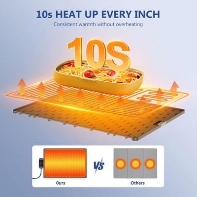 Elektrisch Verwarmingsplateau - Warmhoudplaat - Eten Warm Houden - Opvouwbaar Ontwerp - 61 x 43 cm - Zwart