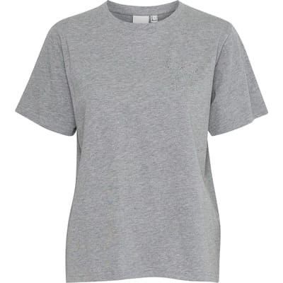 ICHI - 20122549 - IHNynna SS2