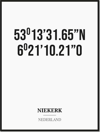 Poster/kaart NIEKERK met coördinaten