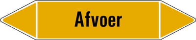 Afvoer gas leidingmarkering op vel 126 x 26 mm - 5 per vel