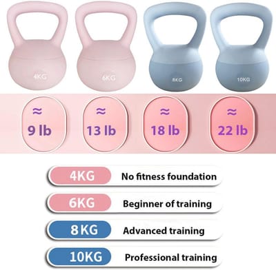 Zachte Kettlebell 6kg - Veilige Krachttraining Gewichten voor Fitness & Thuis Workouts