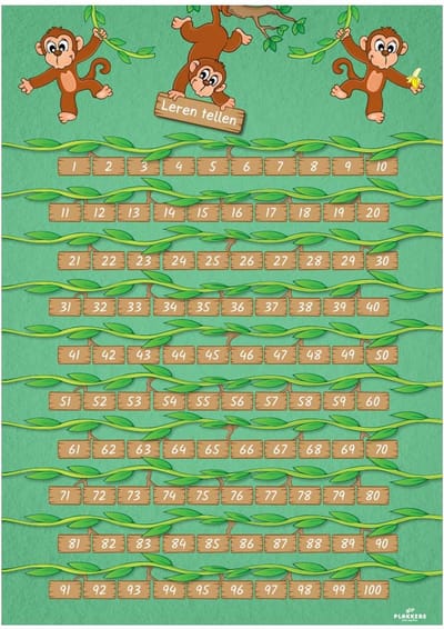 Poster leren tellen A4 - Kinderkamer accessoires decoratie - Educatieve Posters Leerzaam