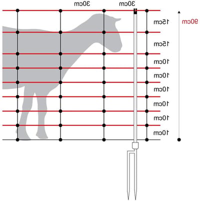 Schapennet - Draadvlechtnet - Dieren Omheinen - Dubbele Punt Palen - 90 cm hoog 50 m - Wit