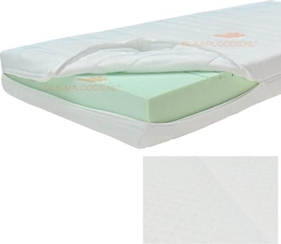 Slaaploods.nl Matrashoes Met Rits - Comfort - Anti Allergie - 90x200 cm - Hoogte 14 cm