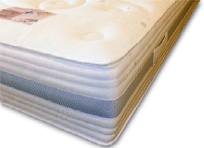 Matras Pocketvering Royal 6000 Koudschuim -  Hoogwaardige koudschuim HR60 afdekking - zacht - 80x200