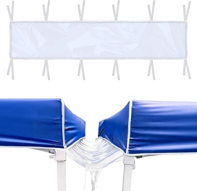 Dakgoot Verlenging - Regenafvoer Kanaal - Wateroverlast Voorkomen - Transparant PVC Materiaal - 230 x 45 cm - Transparant