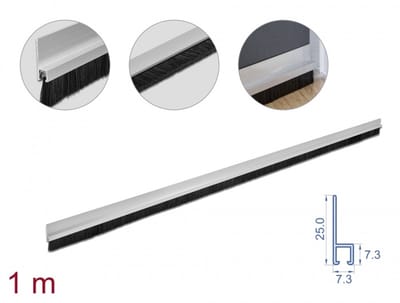 Delock 66649 19 inch Afdekking met borstels voor patchkast Aluminium profiel Aluminium, Zwart