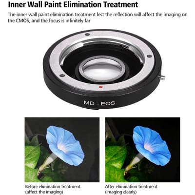 Bague d'adaptation de monture d'objectif MD-EOS avec objectif correcteur pour objectif Minolta MD adapté au Canon EOS EF black