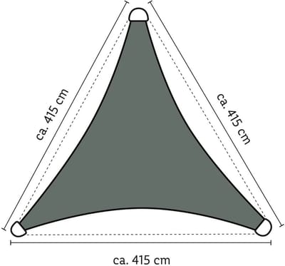 Schaduwdoek- zonwering- driehoek- Gardenline – antraciet – 415 x 415 x 415 cm