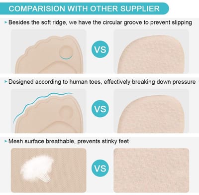 Cosensi- Inlegzolen Pijnverlichting - Inlegzolen voor Hakken - Voorvoetkussen - Antislip - Ademend - Medische Gel - Voetbed