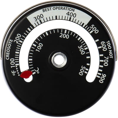 thermometer.