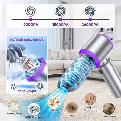 Draadloze Handstofzuiger – 26000PA Krachtig – Mini en Draagbaar – 3 Instelbare Niveaus – 4 HEPA-filters – Voor Auto, Huis, Keuken en Dierenharen